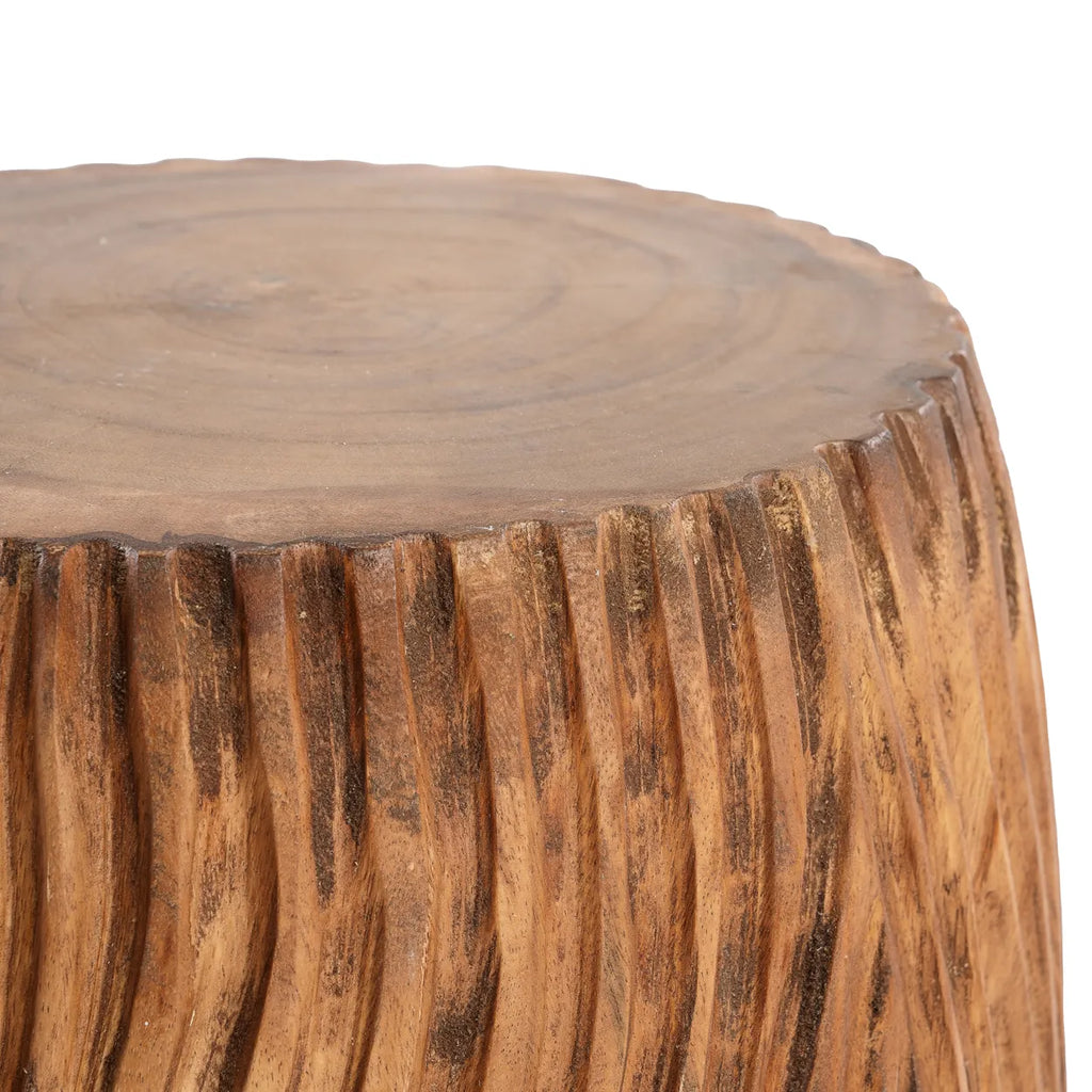 Celebes Stool